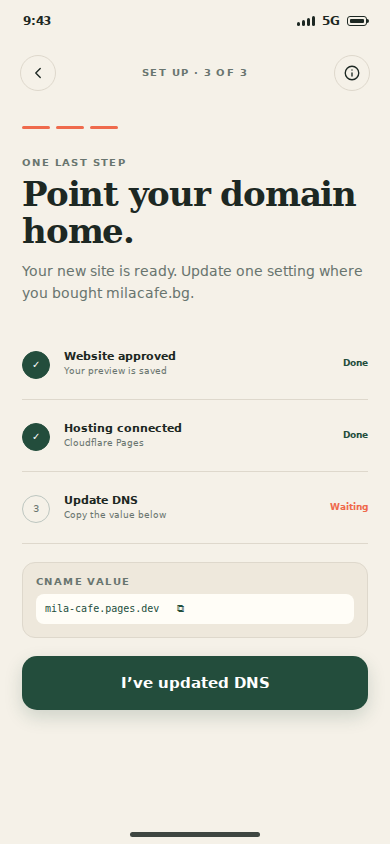 Domain launch checklist