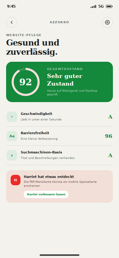 Website health dashboard