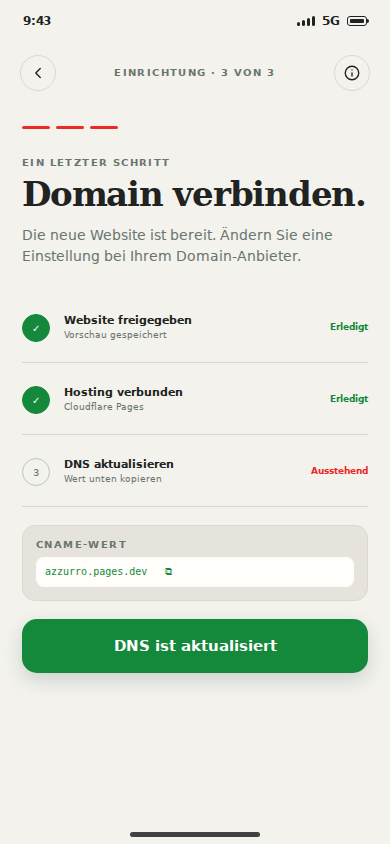 Domain launch checklist