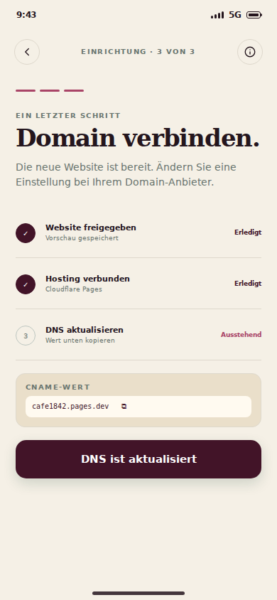Domain launch checklist