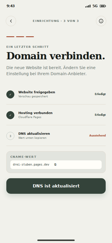 Domain launch checklist